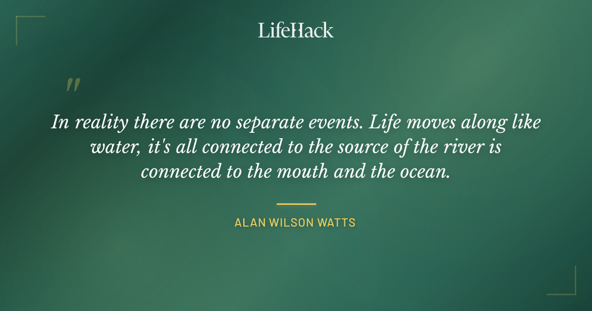 Quote by Alan Wilson Watts