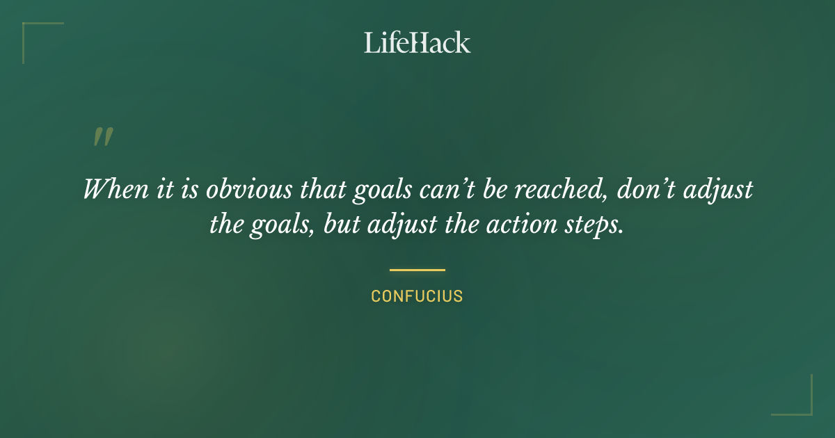 Quote by Confucius