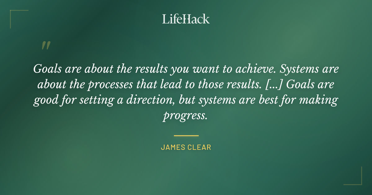 Quote by James Clear