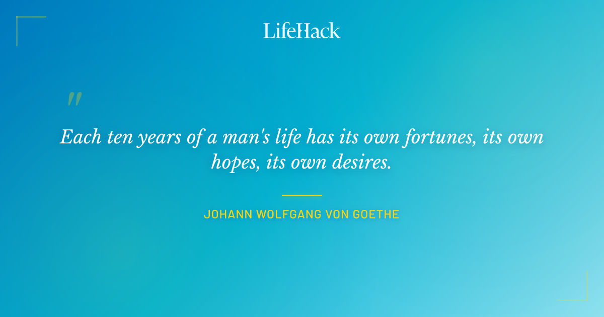 Quote by Johann Wolfgang von Goethe