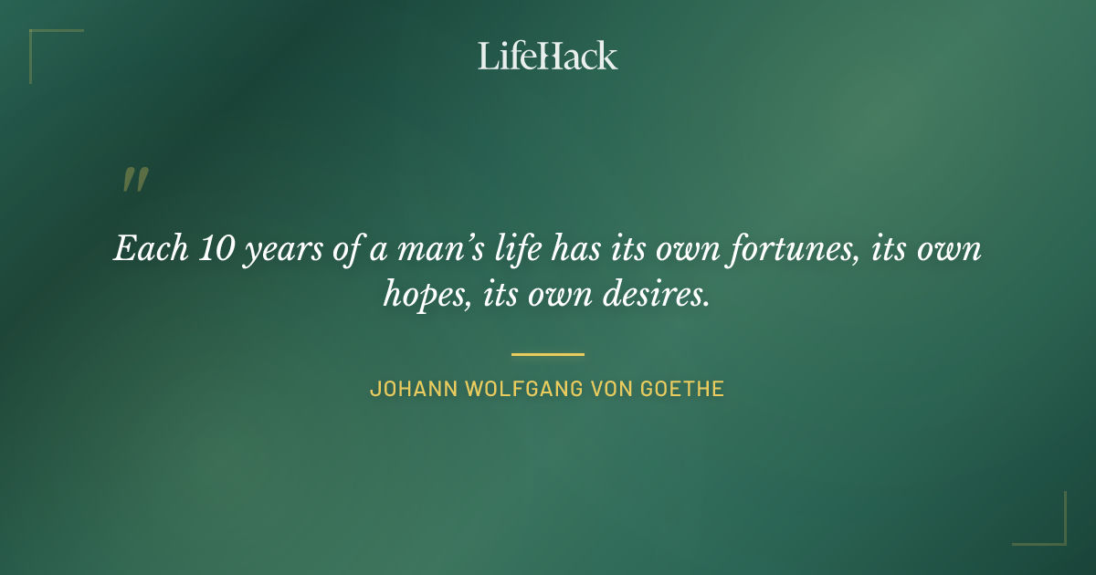 Quote by Johann Wolfgang von Goethe
