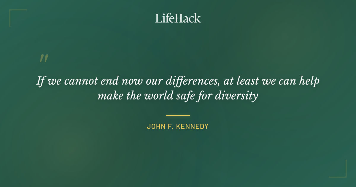 Quote by John F. Kennedy