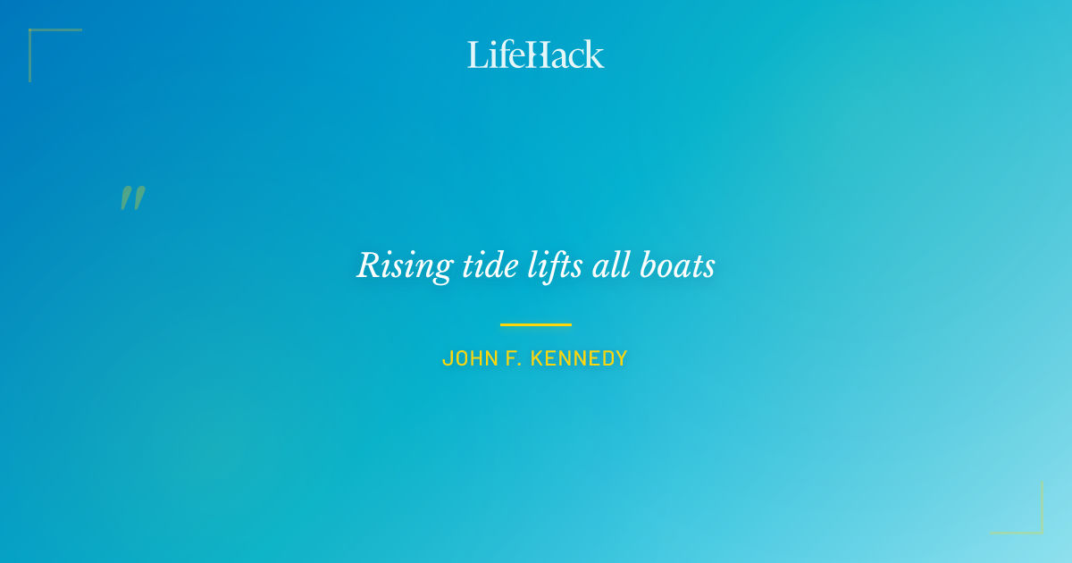 Quote by John F. Kennedy