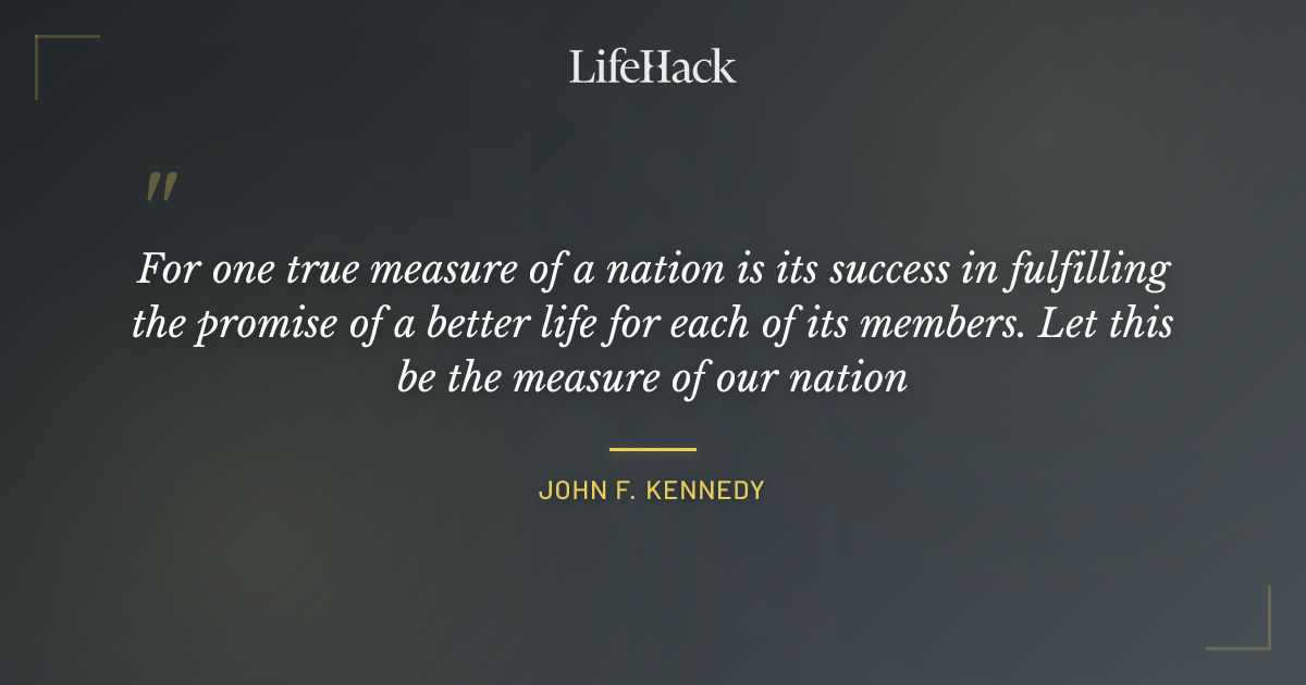 Quote by John F. Kennedy
