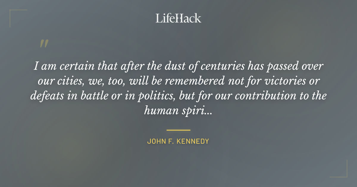 Quote by John F. Kennedy