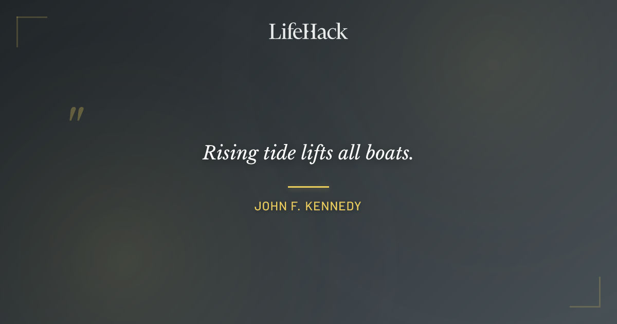 Quote by John F. Kennedy