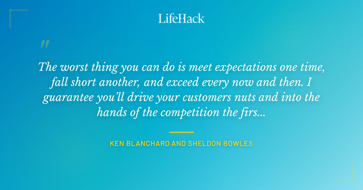 Quote by Ken Blanchard and Sheldon Bowles