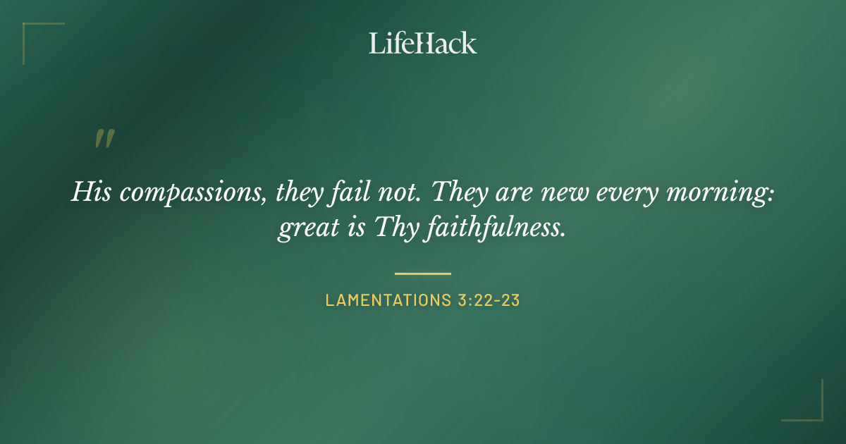 Quote by Lamentations 3:22-23