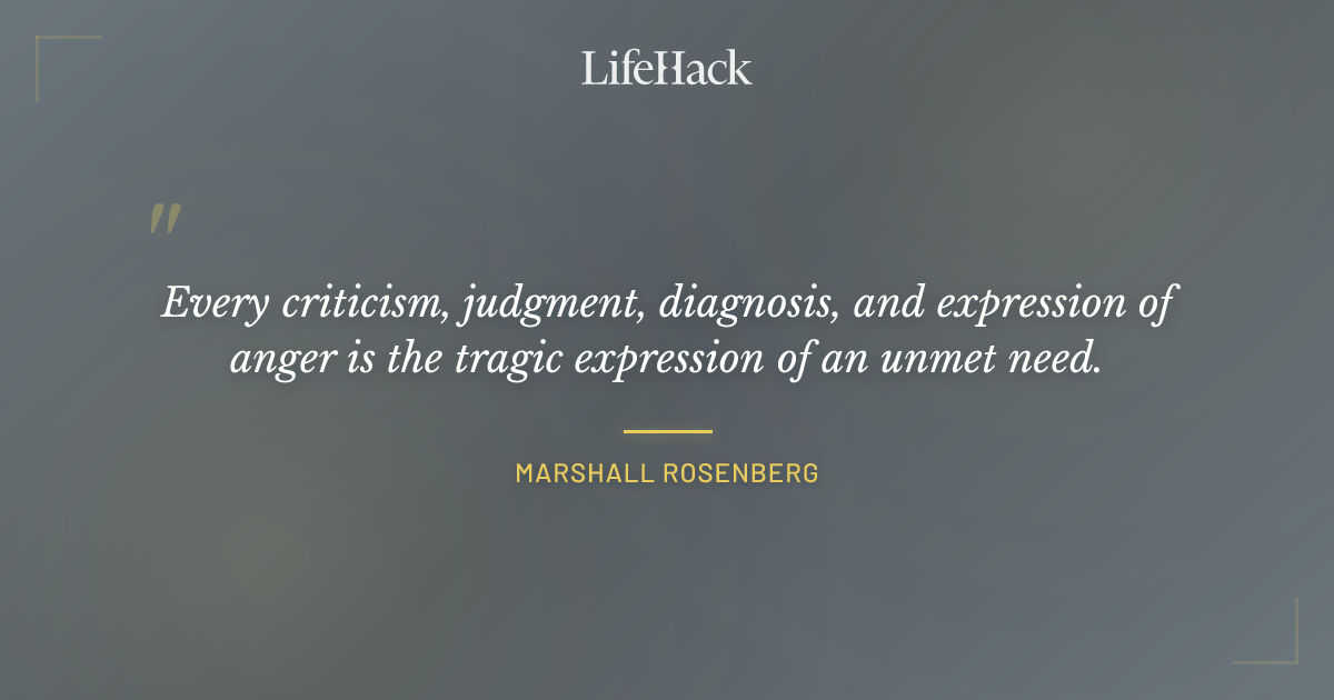 Quote by Marshall Rosenberg