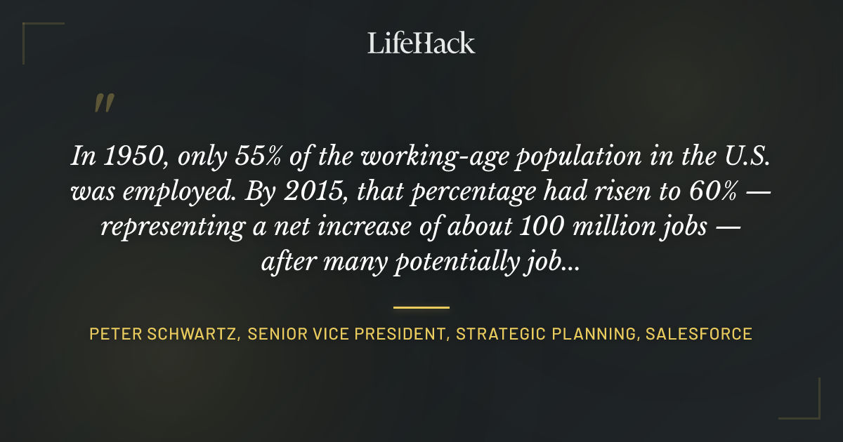 Quote by Peter Schwartz, Senior Vice President, Strategic Planning, Salesforce