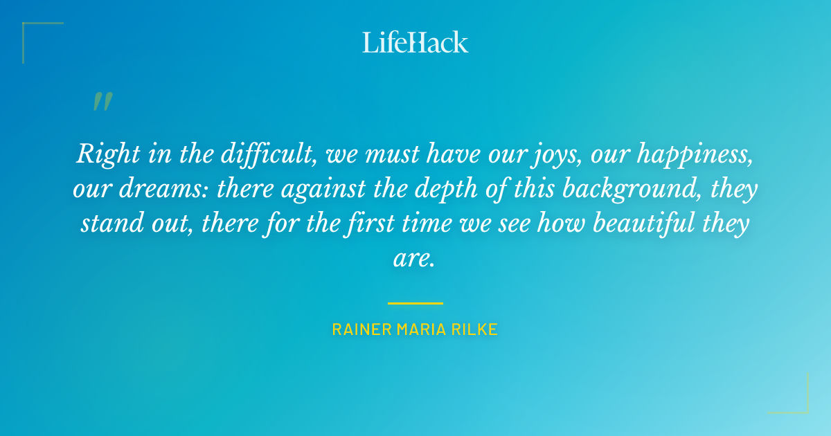Quote by Rainer Maria Rilke