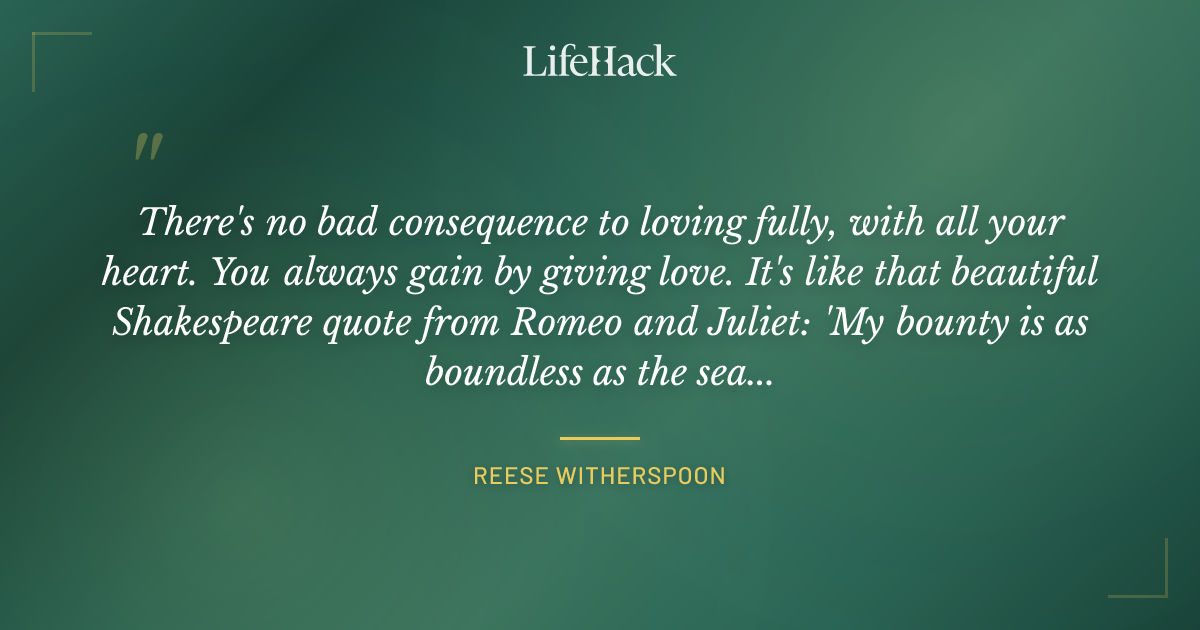 Quote by Reese Witherspoon