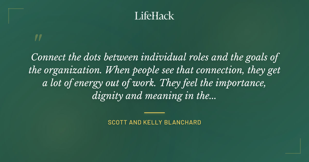 Quote by Scott and Kelly Blanchard