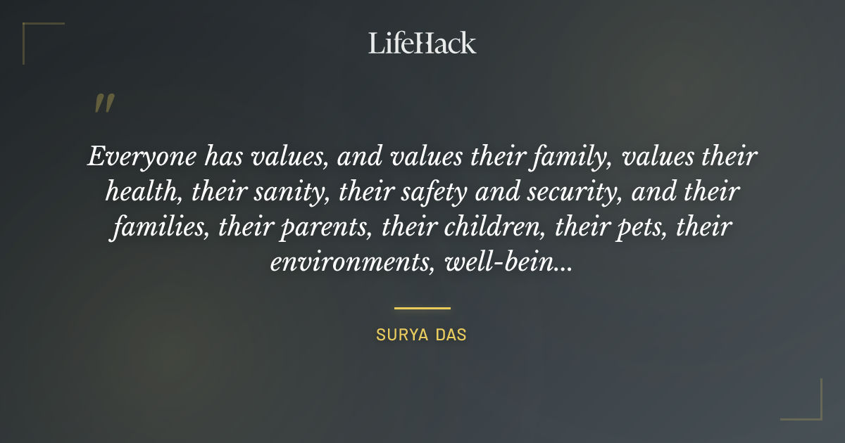Quote by Surya Das