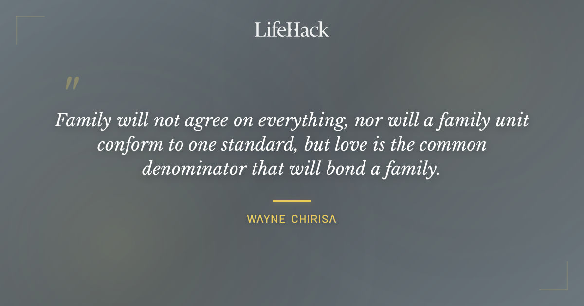 Quote by Wayne Chirisa