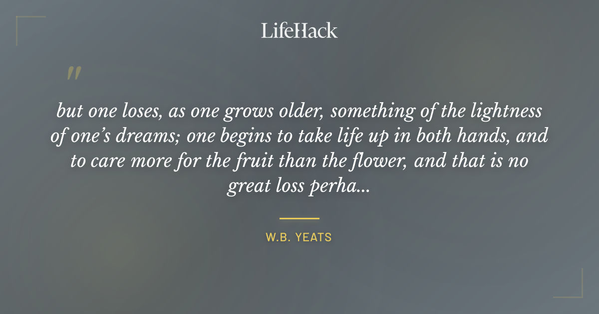 Quote by W.B. Yeats