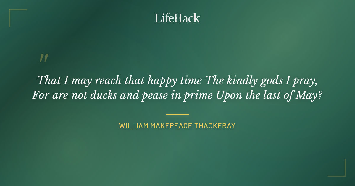 Quote by William Makepeace Thackeray