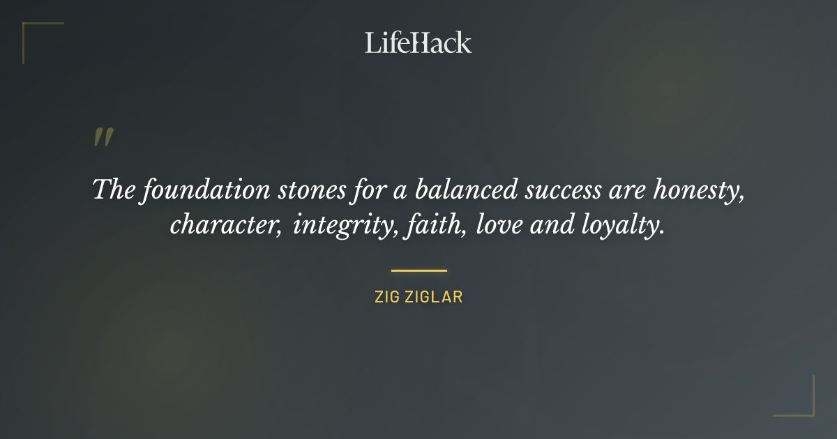 Quote by Zig Ziglar